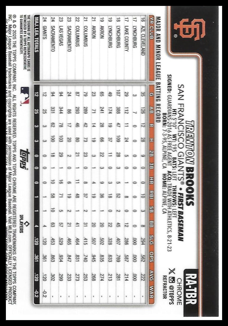 2025 Topps Chrome #RA-TBR Trenton Brooks Rookie Autographs Refractors #/499