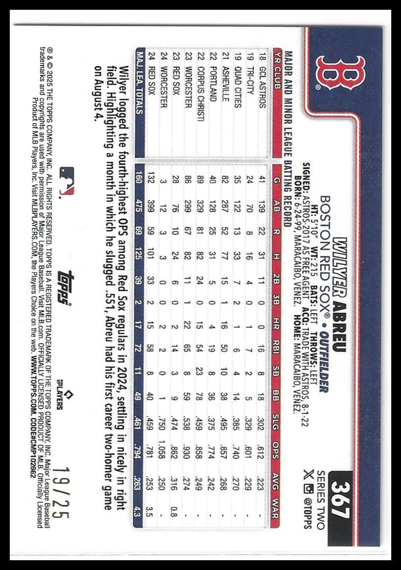 2025 Topps #367 Wilyer Abreu Orange Diamante #/25