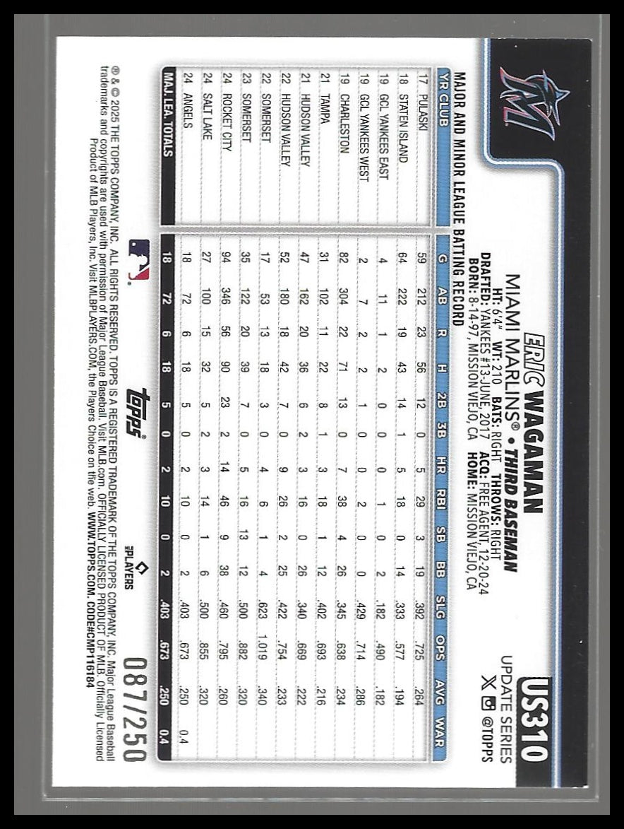 2025 Topps Update #US310 Eric Wagaman Purple Holo Foil #/250