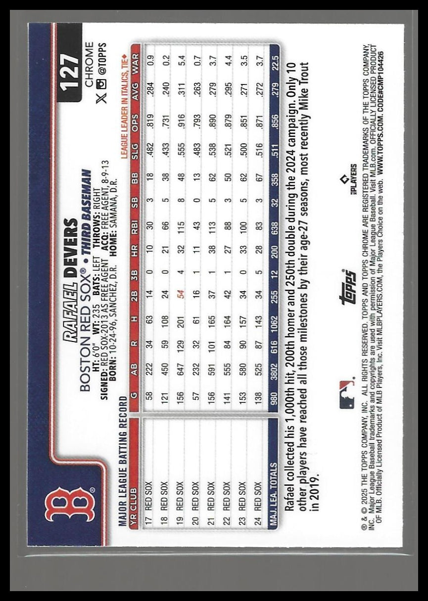 2025 Topps Chrome #127 Rafael Devers Aqua Refractors #/199