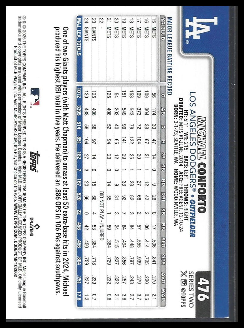 2025 Topps #476 Michael Conforto Silver Crackle Foilboard
