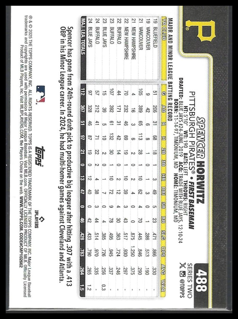 2025 Topps #488 Spencer Horwitz Silver Crackle Foilboard