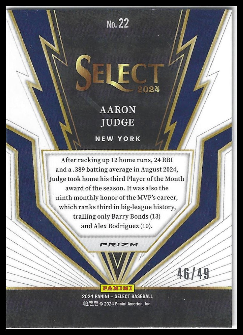 2024 Panini Select #22 Aaron Judge Turbo Charged Blue Prizms #/49