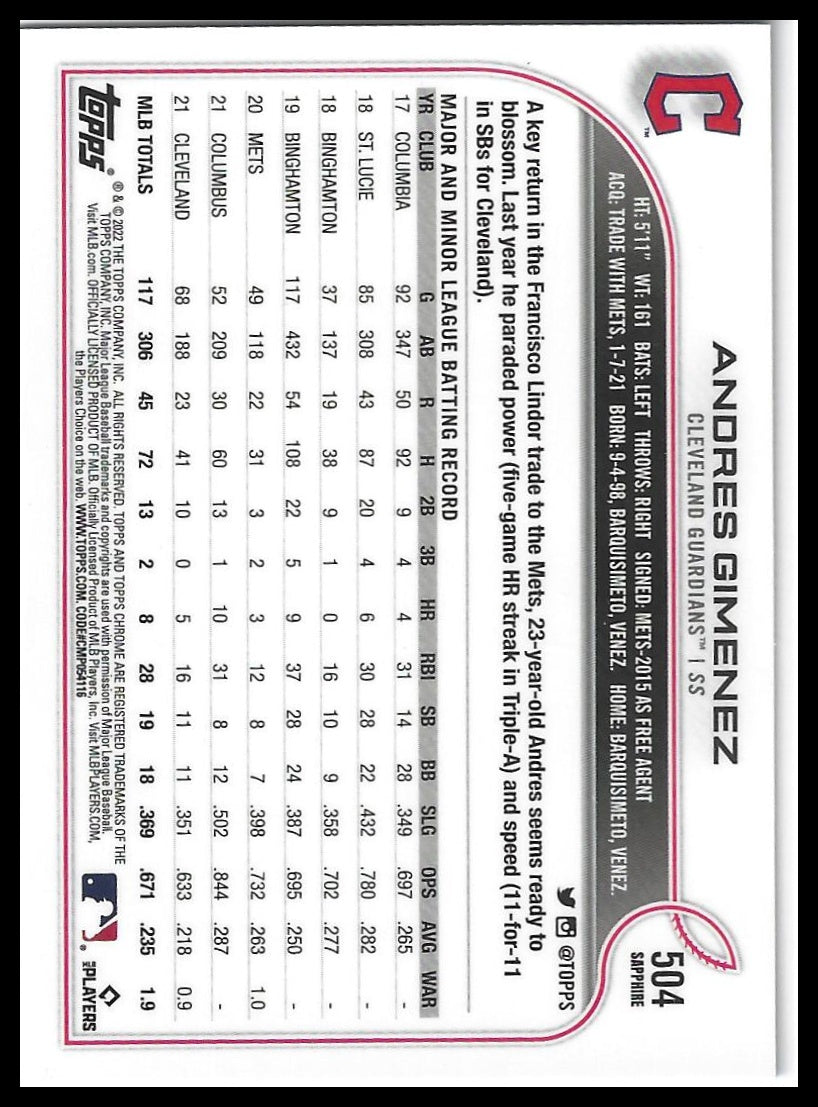 2022 Topps Chrome Sapphire Edition #504 Andres Gimenez