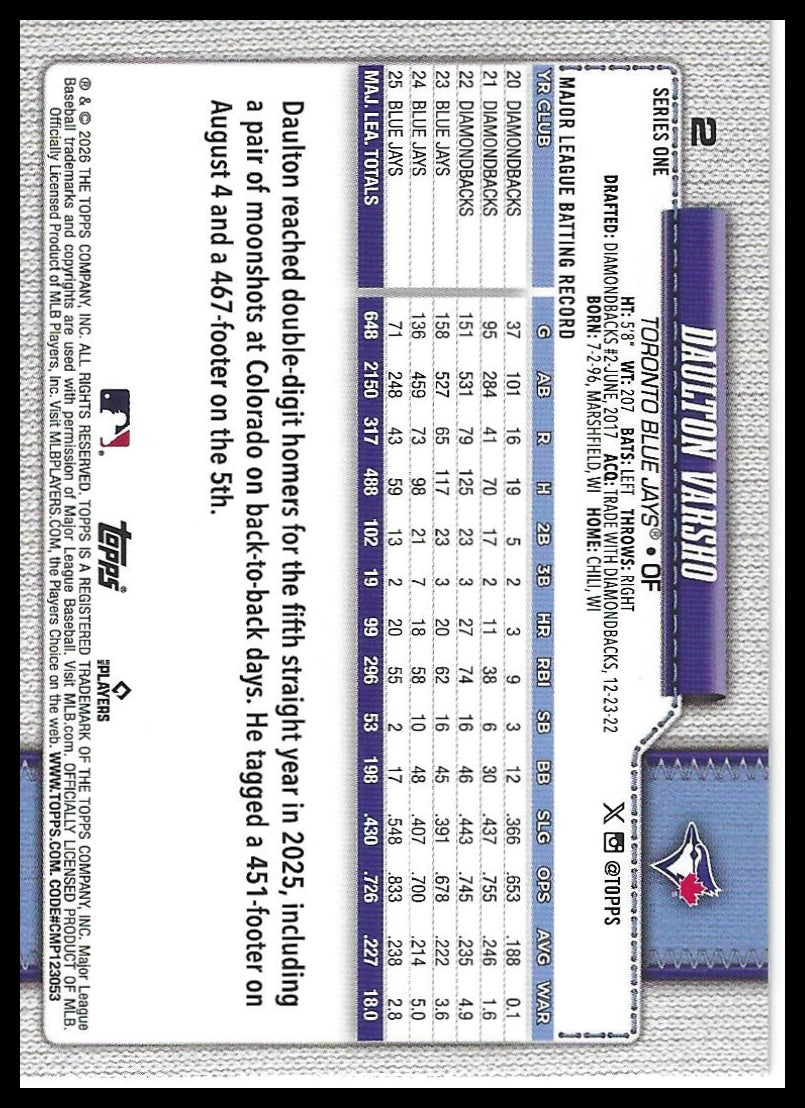 2026 Topps #2 Daulton Varsho Silver Crackle Foil