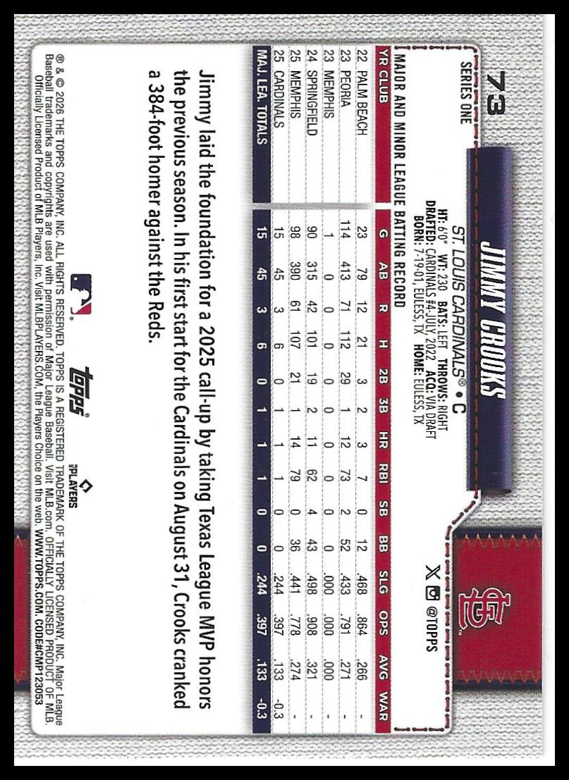 2026 Topps #73 Jimmy Crooks Silver Crackle Foil