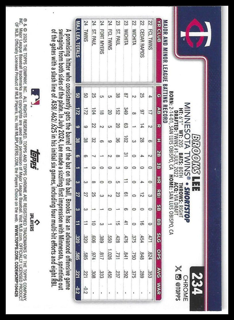2025 Topps Chrome #234 Brooks Lee Raywave Refractors