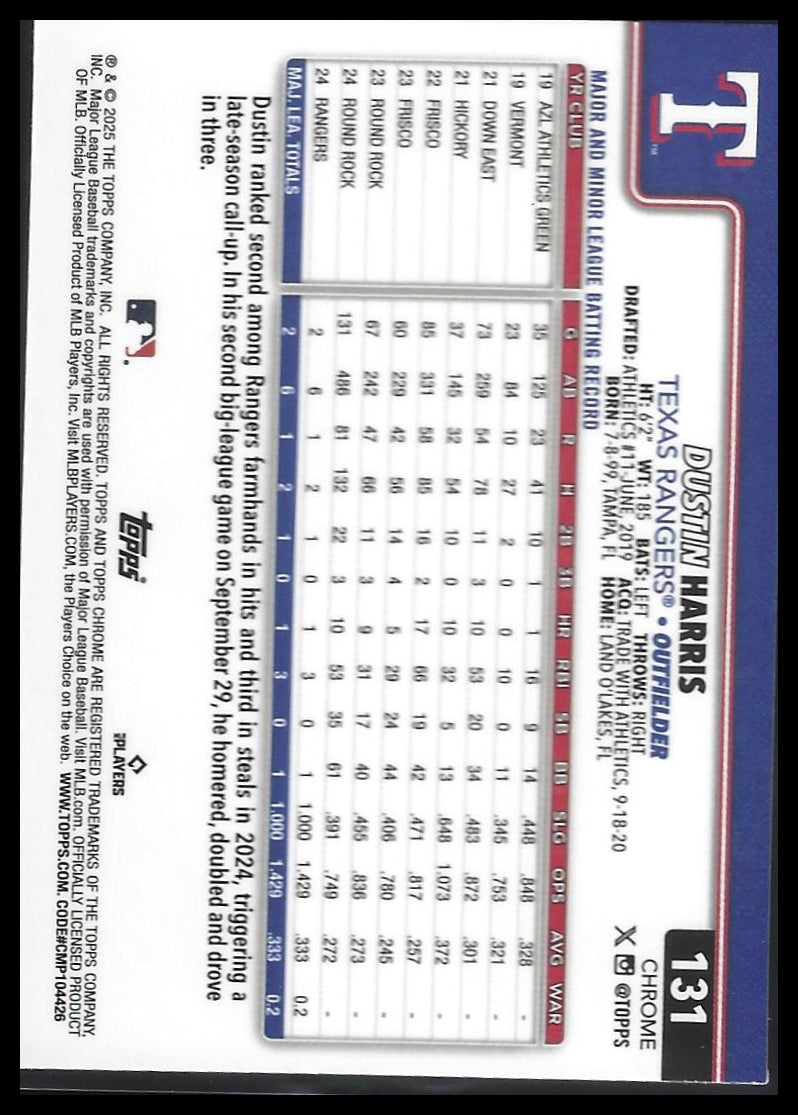 2025 Topps Chrome #131 Dustin Harris Raywave Refractors