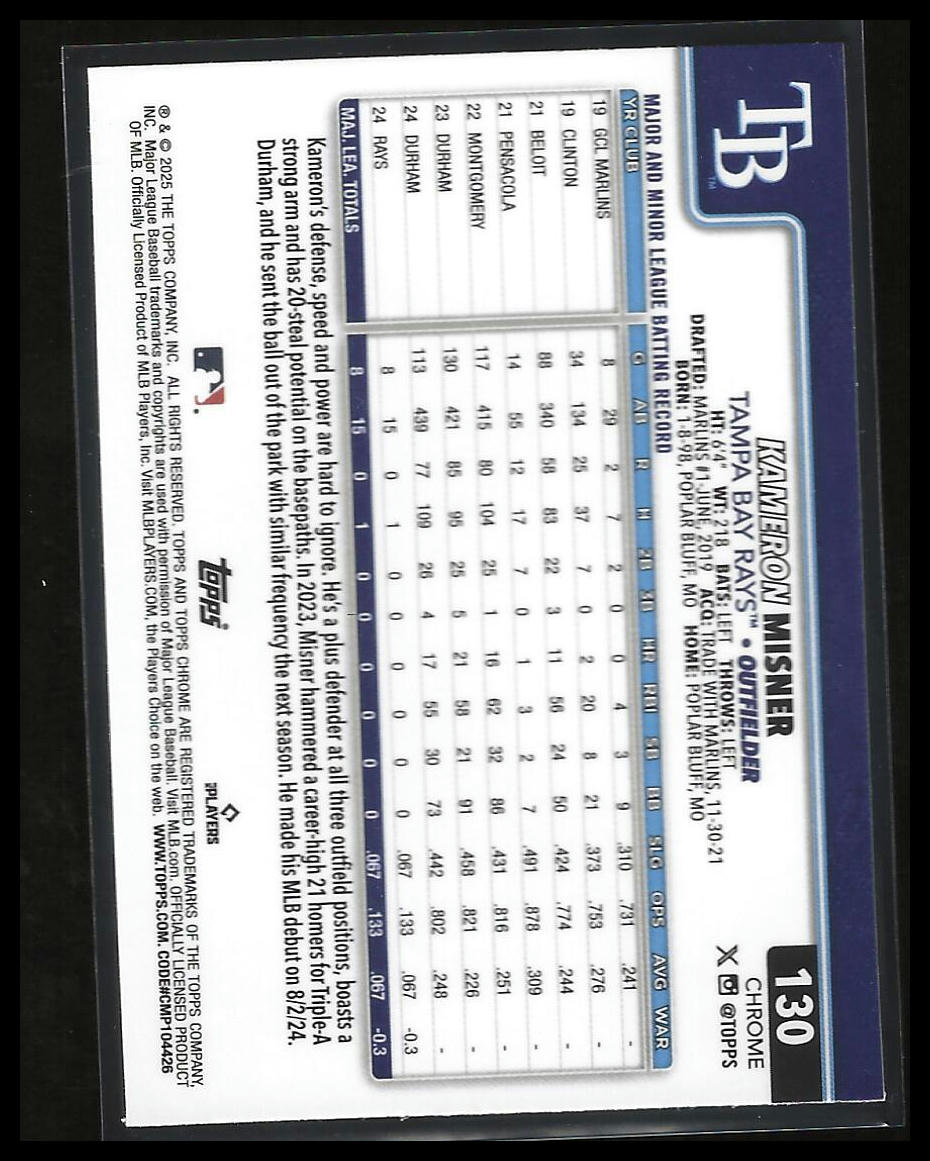 2025 Topps Chrome #130 Kameron Misner Raywave Refractors