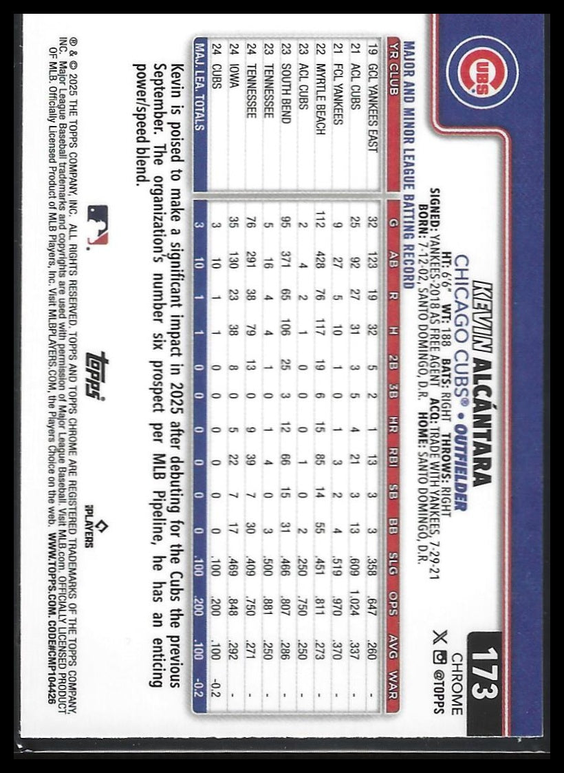 2025 Topps Chrome #173 Kevin Alcántara Raywave Refractors