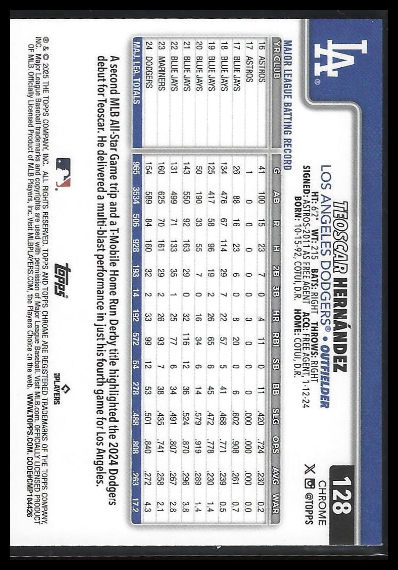 2025 Topps Chrome #128 Teoscar Hernández Raywave Refractors