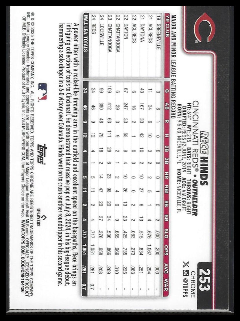 2025 Topps Chrome #253 Rece Hinds Raywave Refractors