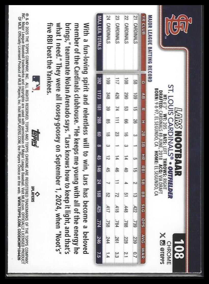 2025 Topps Chrome #108 Lars Nootbaar Raywave Refractors