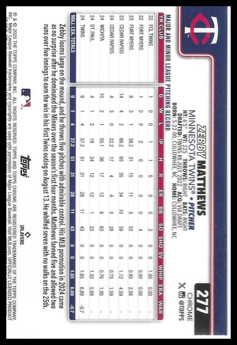 2025 Topps Chrome #277 Zebby Matthews Raywave Refractors