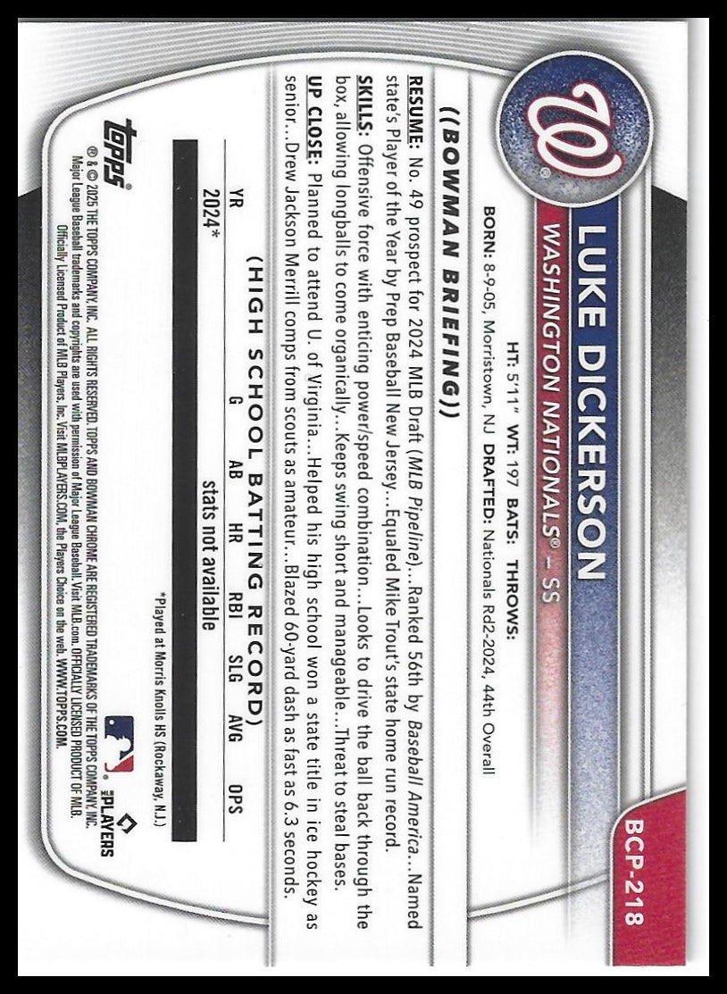 2025 Bowman Chrome #BCP-218 Luke Dickerson Prospects Mojo