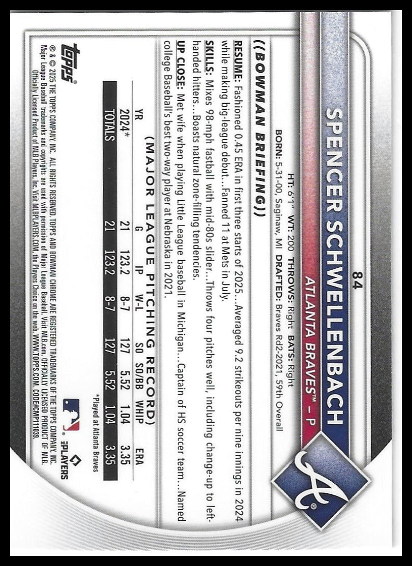2025 Bowman Chrome #84 Spencer Schwellenbach Mojo Refractors