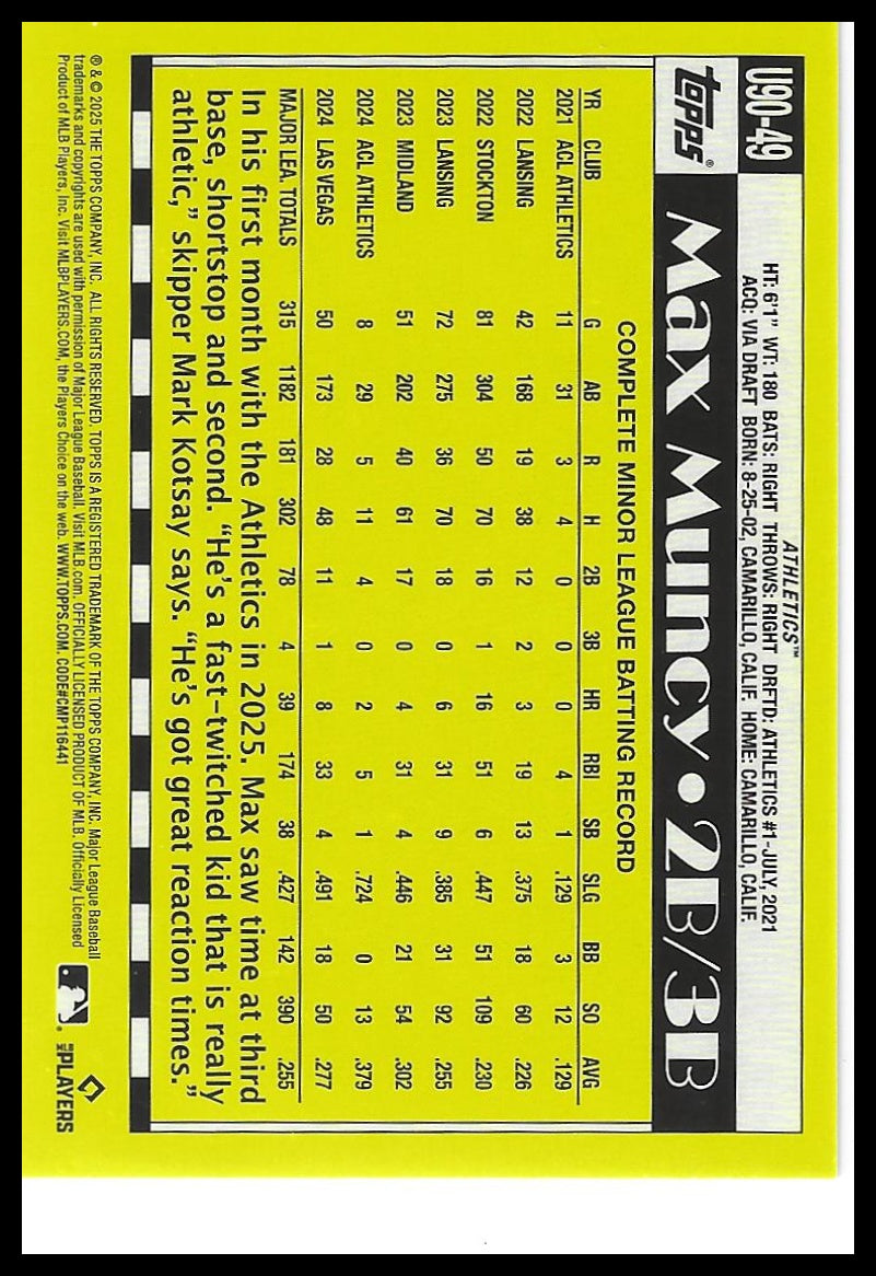 2025 Topps Update #U90-49 Max Muncy 1990 Topps Baseball 35th Anniversary