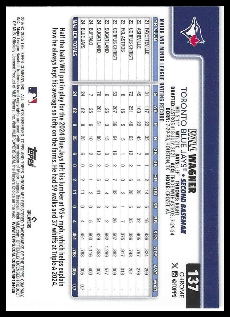 2025 Topps Chrome #137 Will Wagner Prism Refractors