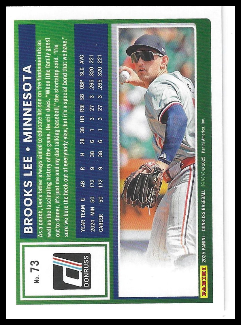 2025 Donruss #73 Brooks Lee Red and Blue