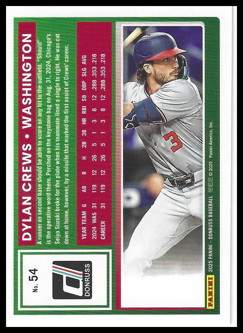 2025 Donruss #54 Dylan Crews Red and Blue