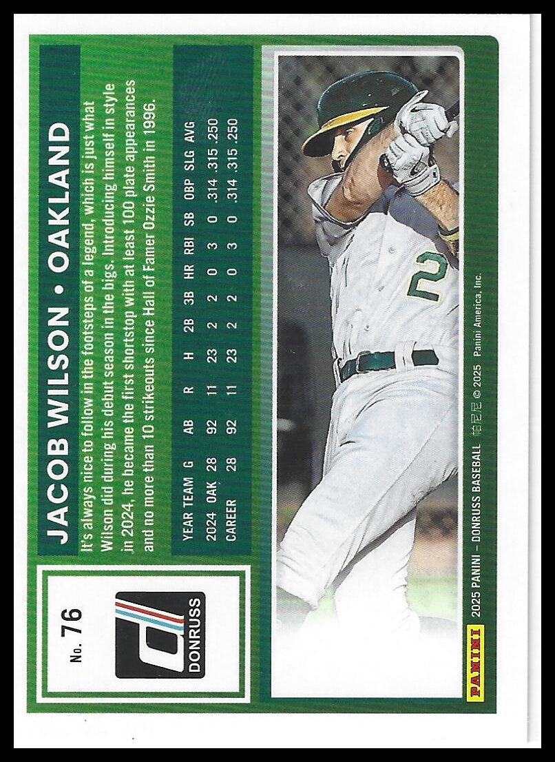 2025 Donruss #76 Jacob Wilson Liberty