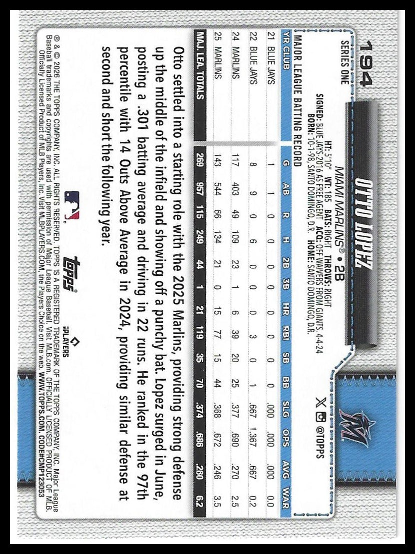 2026 Topps #194 Otto Lopez Spring Training