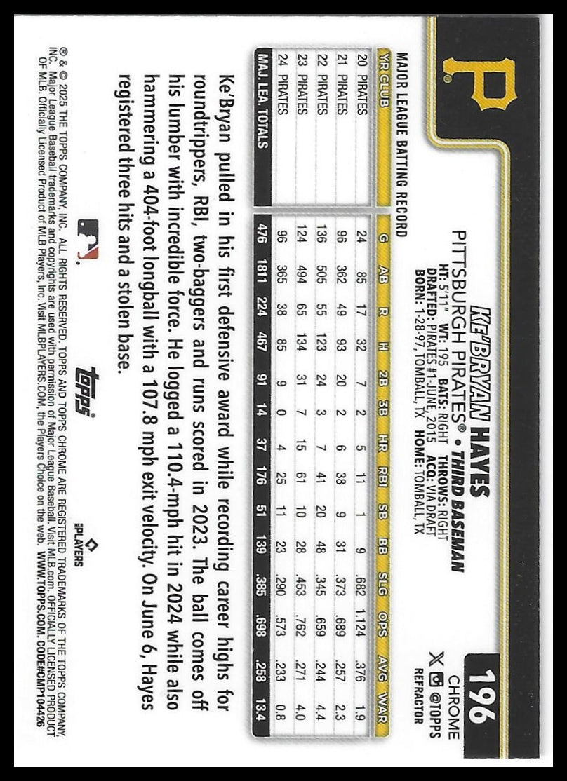 2025 Topps Chrome #196 Ke’Bryan Hayes Refractors