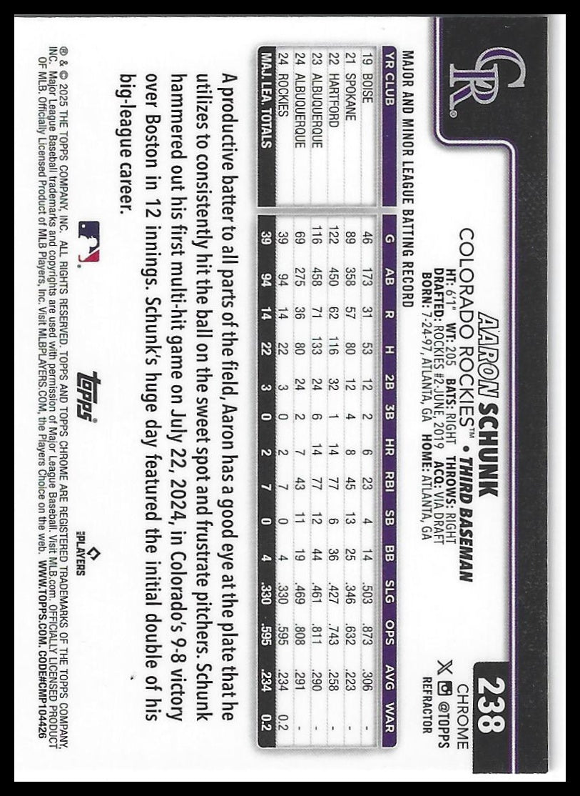 2025 Topps Chrome #238 Aaron Schunk Refractors