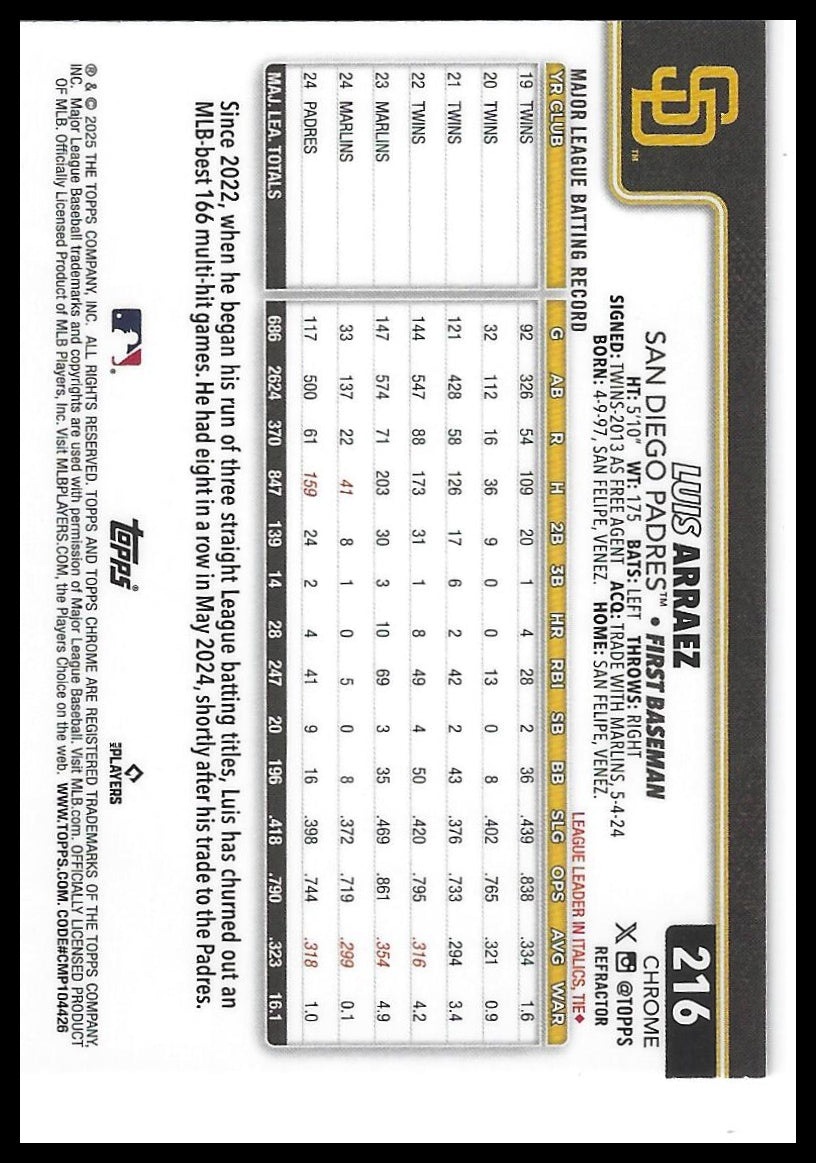 2025 Topps Chrome #216 Luis Arraez Refractors