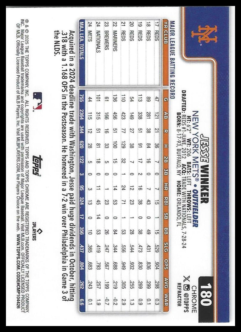 2025 Topps Chrome #180 Jesse Winker Refractors