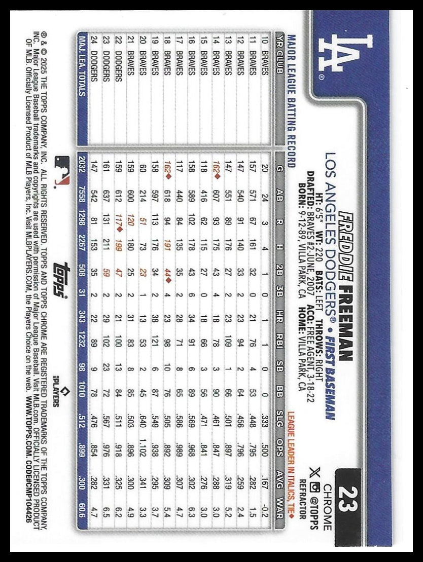 2025 Topps Chrome #23 Freddie Freeman Refractors