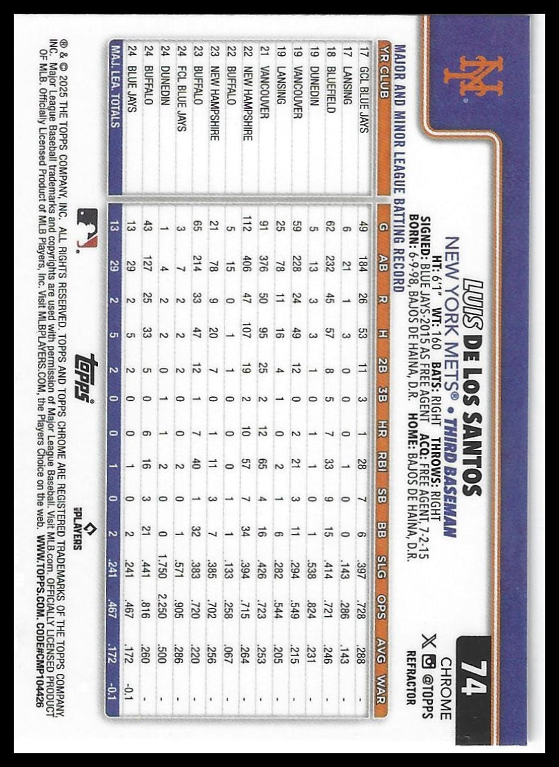 2025 Topps Chrome #74 Luis De Los Santos Refractors