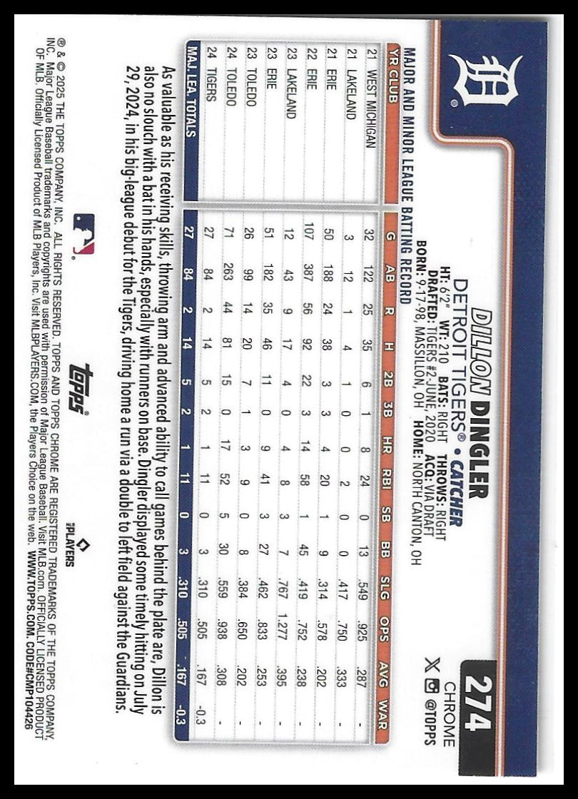 2025 Topps Chrome #274 Dillon Dingler X-Fractors