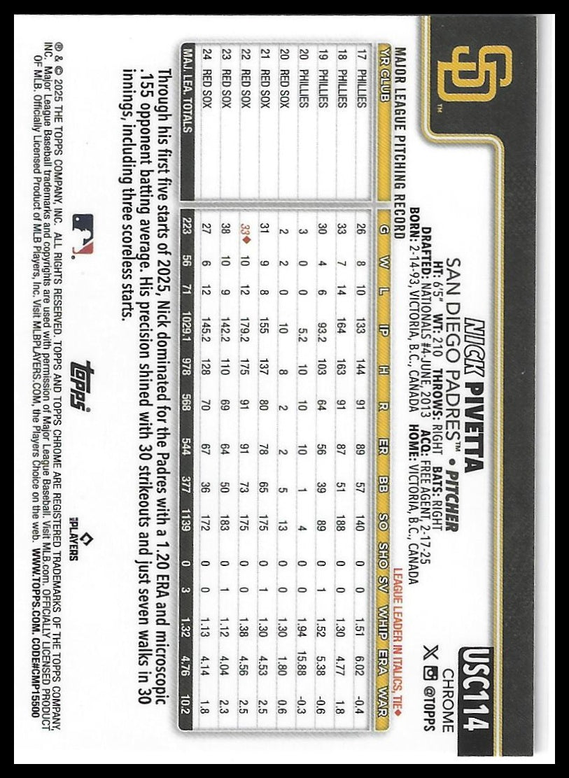 2025 Topps Chrome Update #USC114 Nick Pivetta X-Fractors