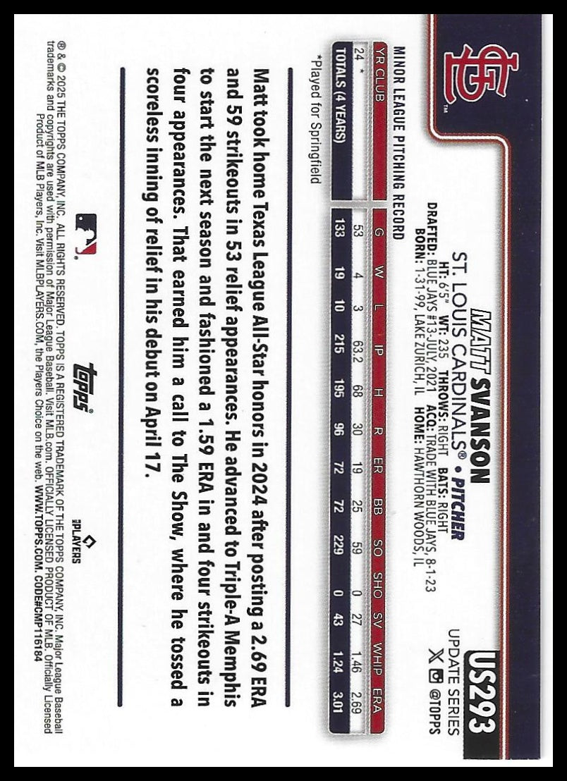2025 Topps Update #US293 Matt Svanson Holiday