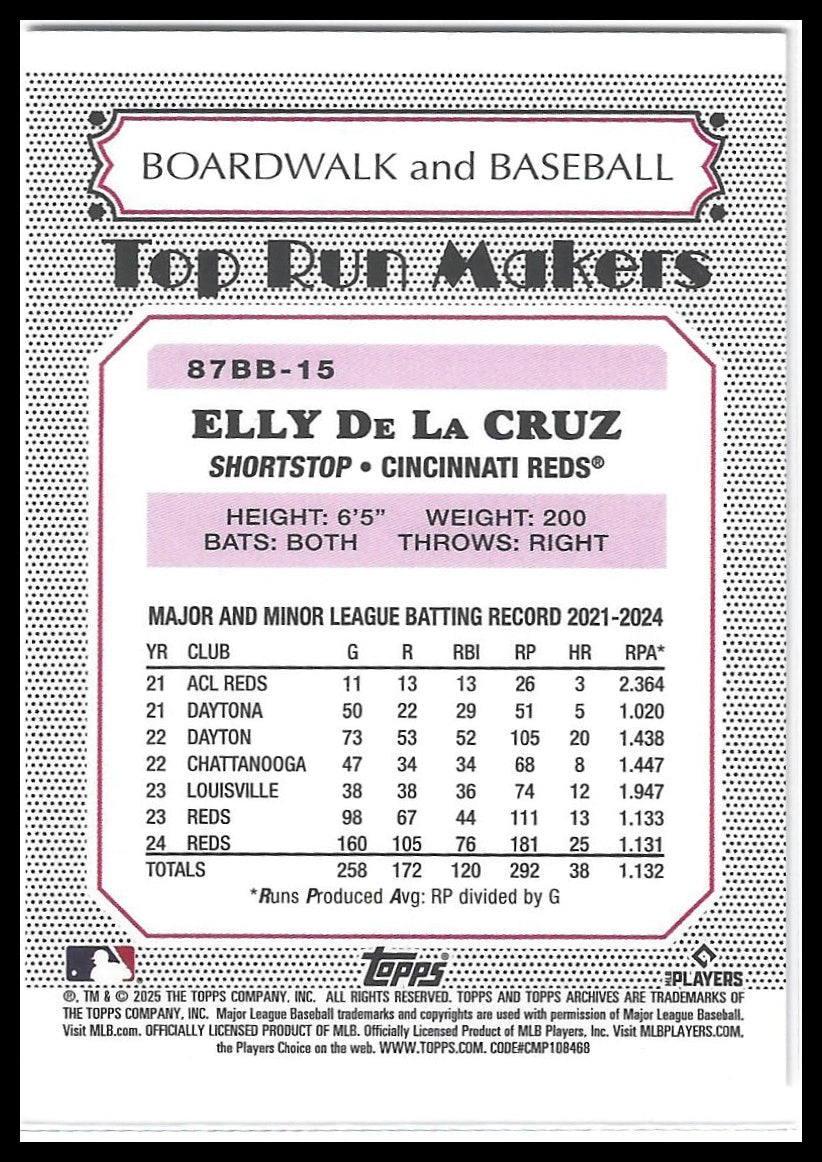2025 Topps Archives #87BB-15 Elly De La Cruz 1987 Topps Boardwalk and Baseball