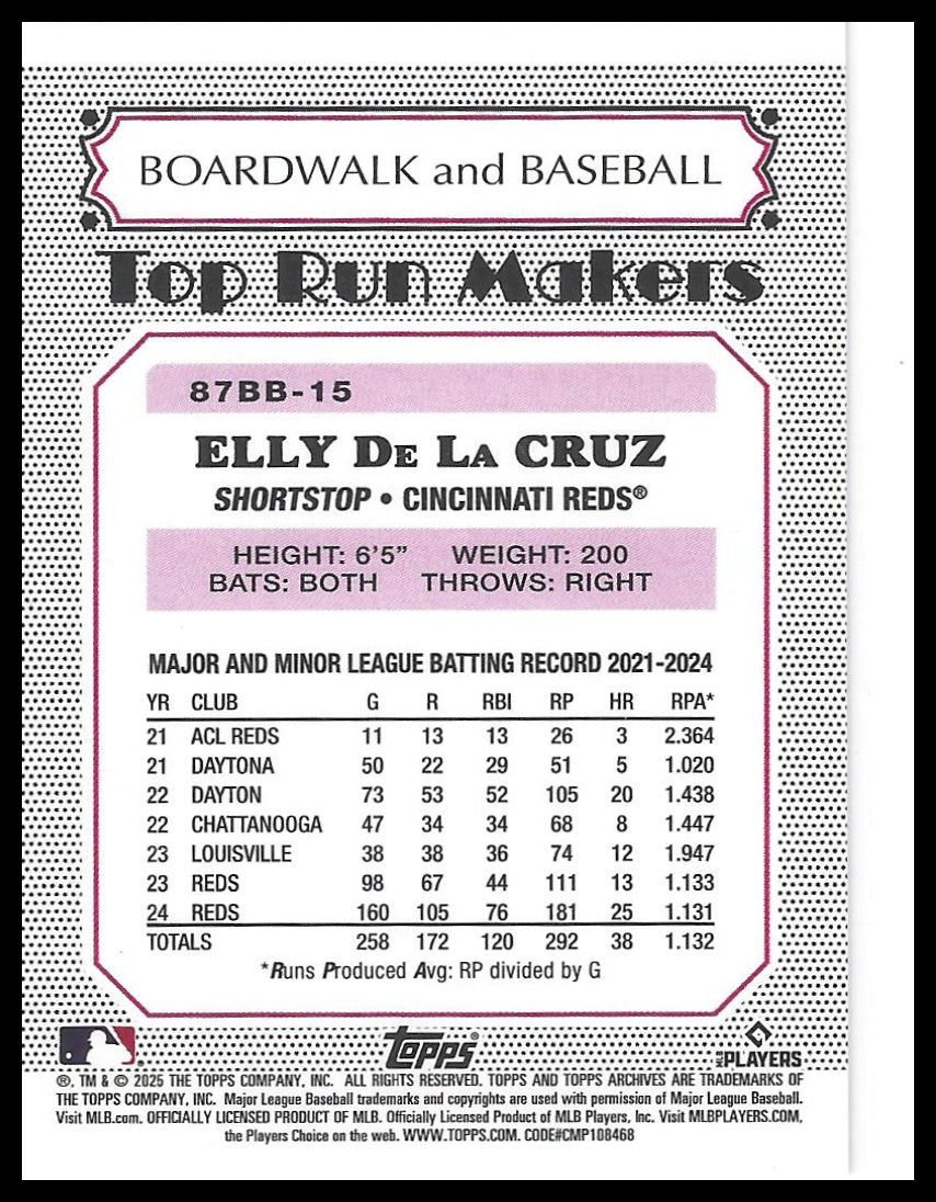 2025 Topps Archives #87BB-15 Elly De La Cruz 1987 Topps Boardwalk and Baseball