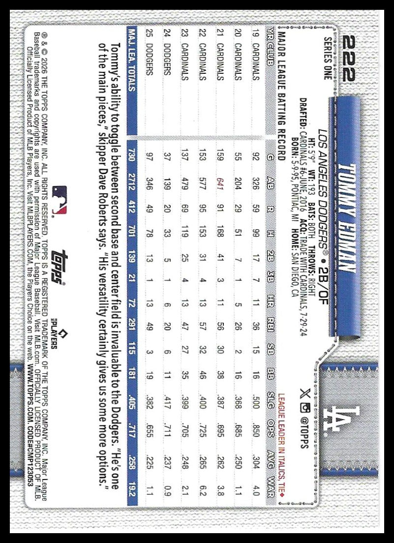 2026 Topps #222 Tommy Edman Holo Foil