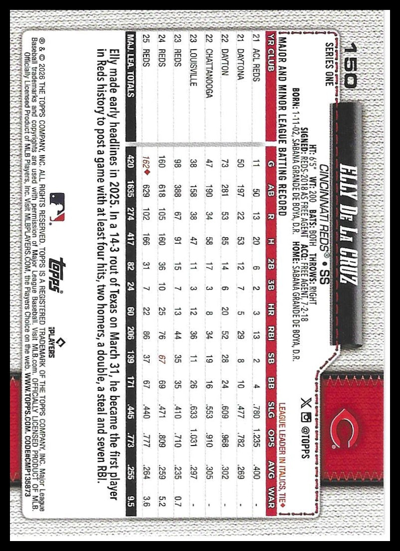 2026 Topps #150 Elly De La Cruz Holiday