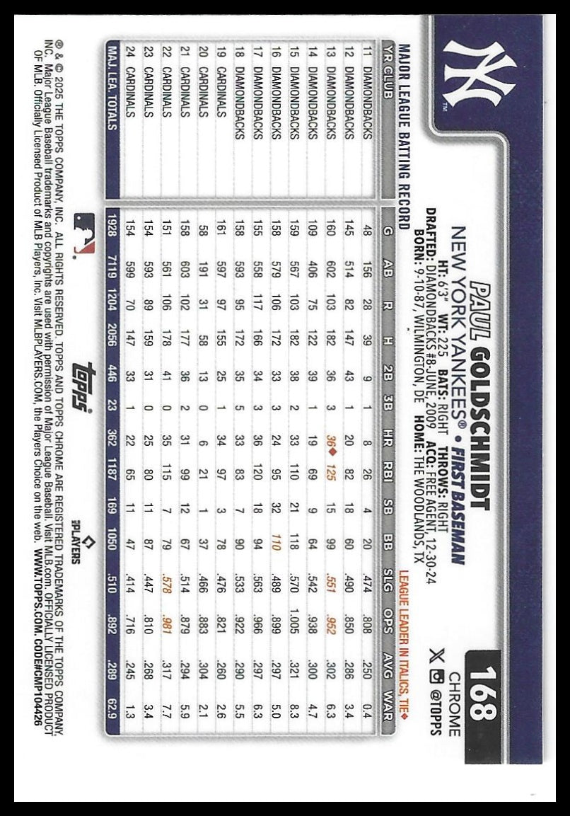 2025 Topps Chrome #168 Paul Goldschmidt Sepia Refractors