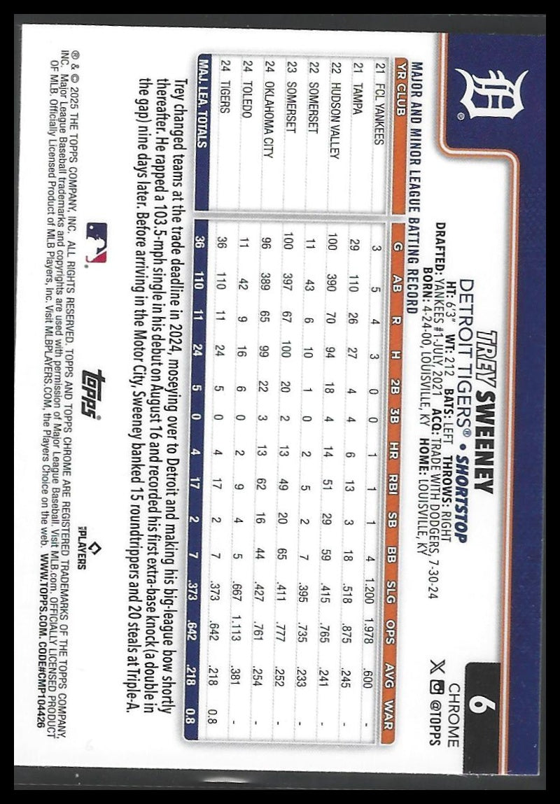 2025 Topps Chrome #6 Trey Sweeney Sepia Refractors