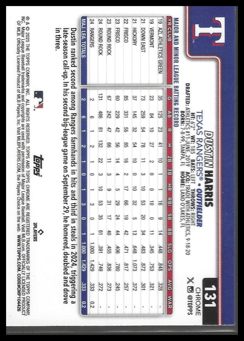 2025 Topps Chrome #131 Dustin Harris Sepia Refractors