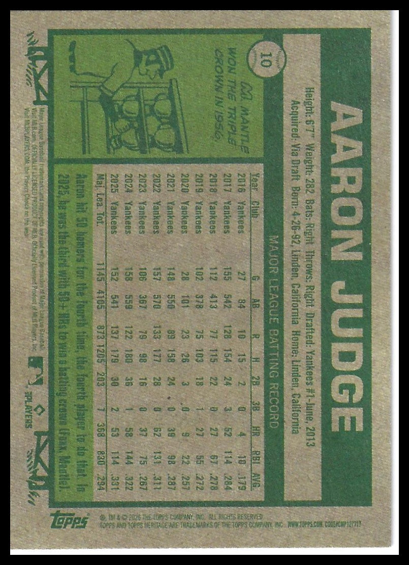 2026 Topps Heritage #10 Aaron Judge