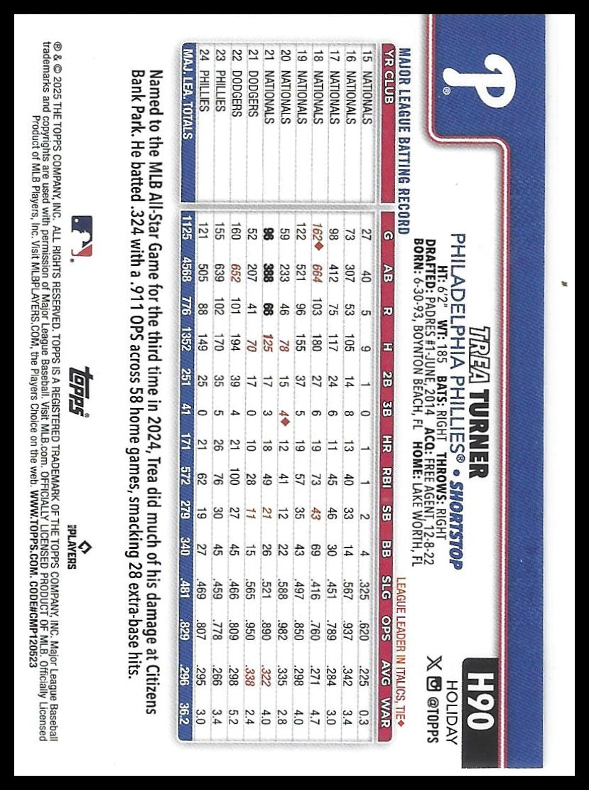 2025 Topps Holiday #H90b Trea Turner