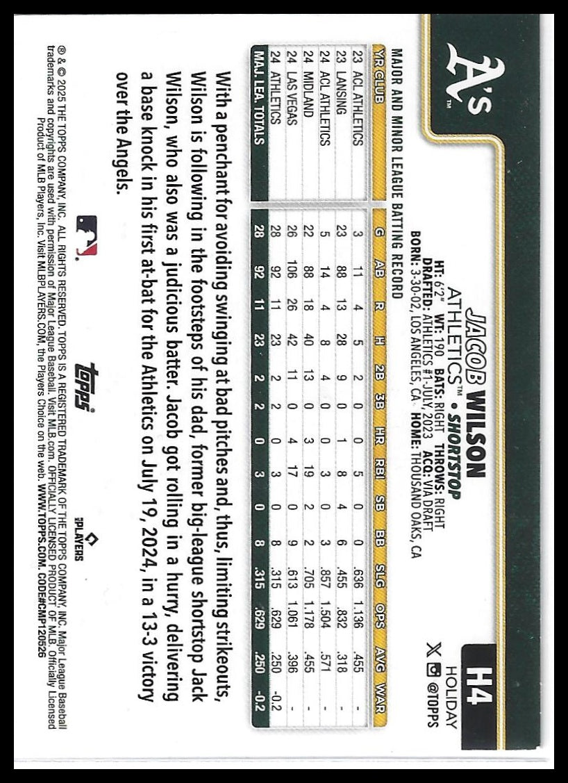 2025 Topps Holiday #H4 Jacob Wilson Blue Metallic Glitter Holiday