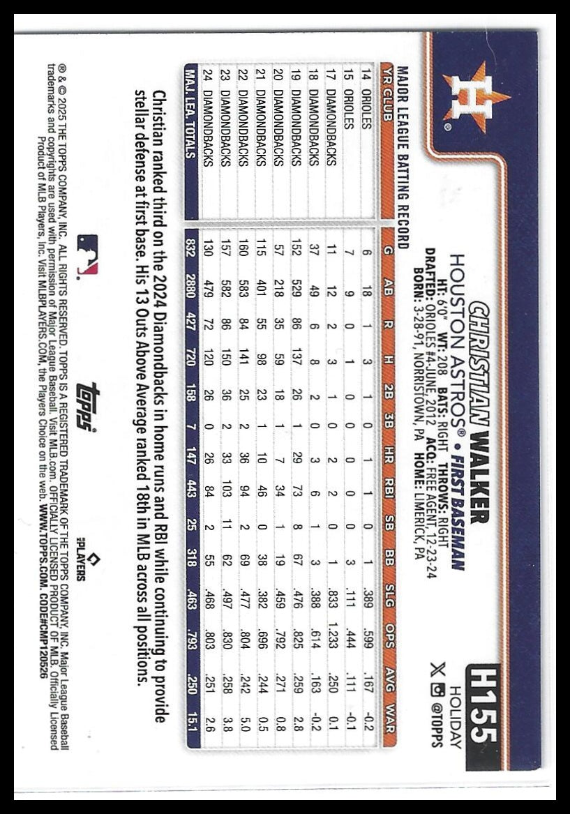 2025 Topps Holiday #H155 Christian Walker Silver Glitter Holiday
