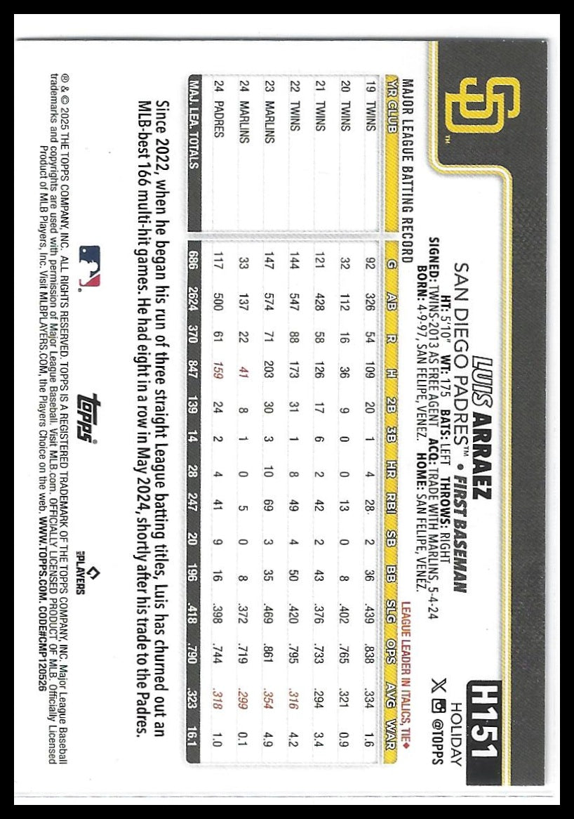 2025 Topps Holiday #H151 Luis Arraez Blue Metallic Glitter Holiday