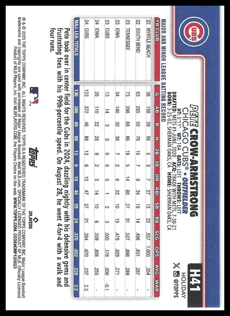 2025 Topps Holiday #H41b Pete Crow-Armstrong