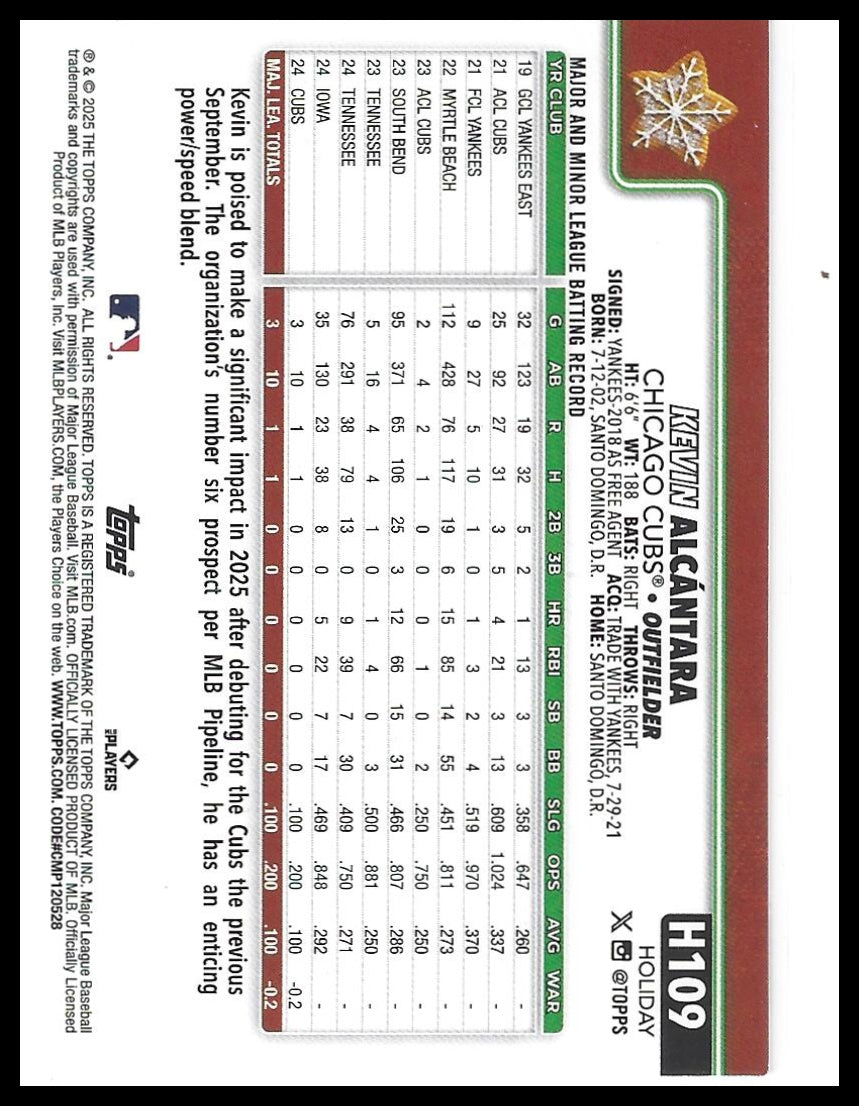2025 Topps Holiday #H109 Kevin Alcántara Christmas Cookie