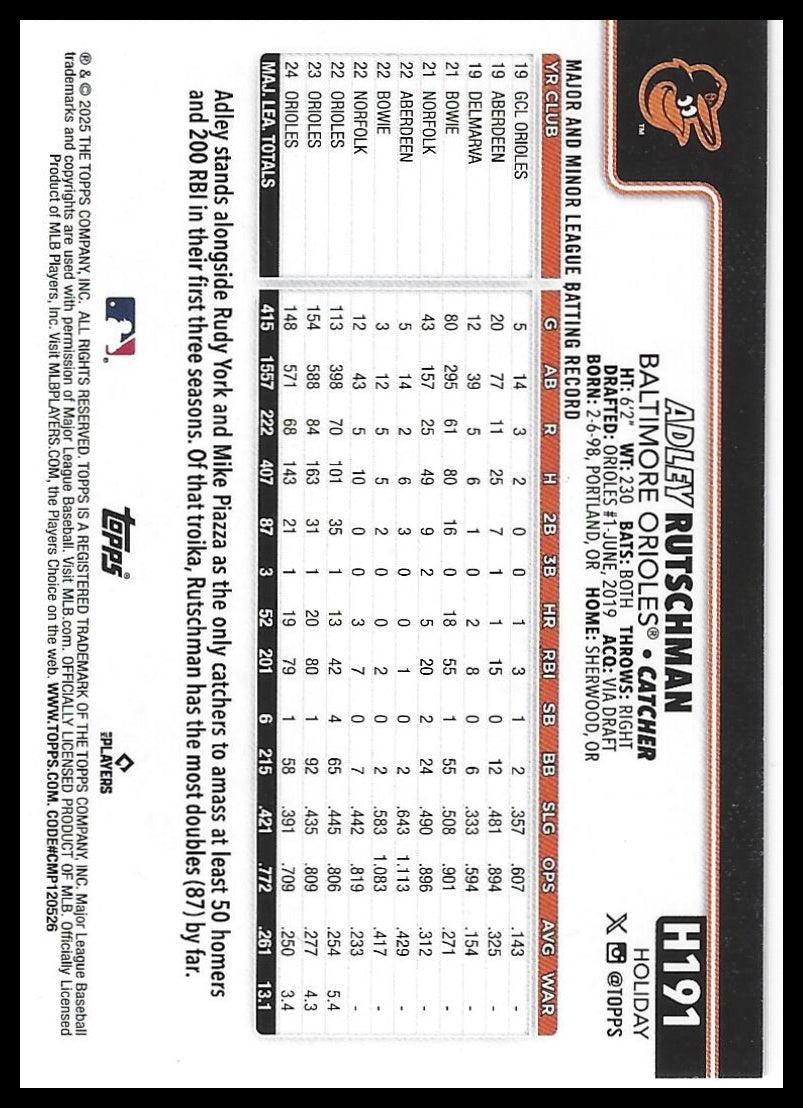 2025 Topps Holiday #H191 Adley Rutschman Silver Glitter Holiday